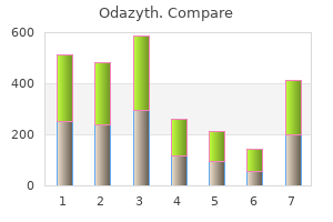 purchase discount odazyth online