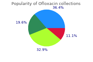 order ofloxacin cheap