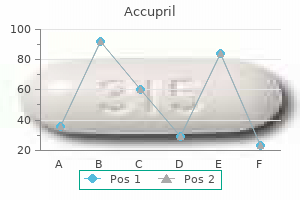 purchase cheapest accupril and accupril