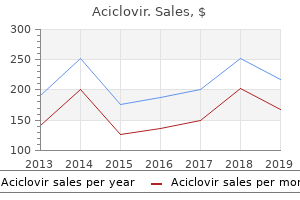 order 400mg aciclovir overnight delivery