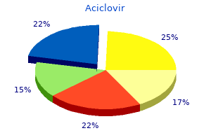 buy 200 mg aciclovir with amex