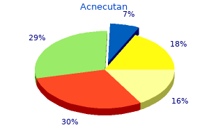 buy acnecutan online from canada