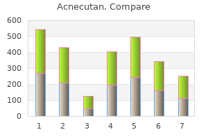 buy acnecutan 20mg free shipping
