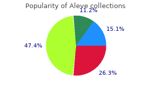 order aleve cheap online
