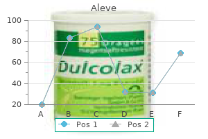 cheap aleve 500mg online