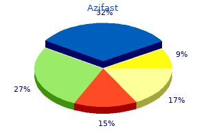 purchase 250 mg azifast overnight delivery