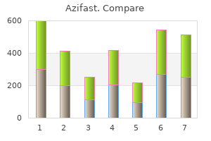 buy 500 mg azifast otc