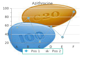 buy azithrocine cheap