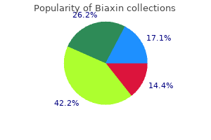 purchase biaxin 250mg amex
