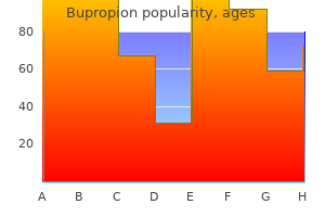 buy bupropion 150 mg mastercard