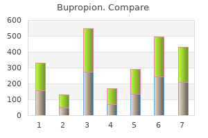 buy generic bupropion pills
