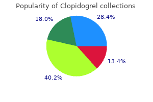 discount clopidogrel 75mg mastercard