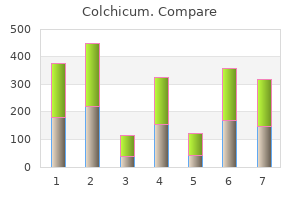0.5 mg colchicum for sale