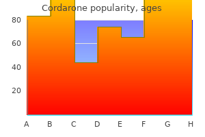 cordarone 200 mg fast delivery