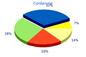 discount cordarone online