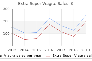 best buy for extra super viagra