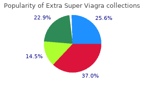 buy generic extra super viagra pills