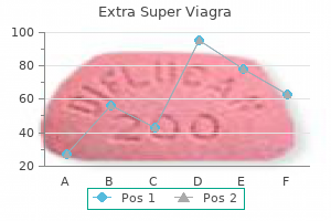 discount extra super viagra amex