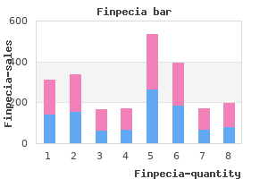 order finpecia 1mg with visa