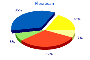 cheap 40 mg flexresan overnight delivery