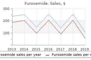 discount 40mg furosemide with amex