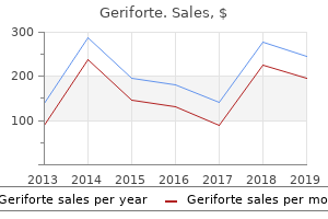 purchase discount geriforte