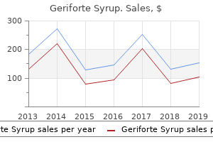 buy geriforte syrup 100 caps line