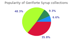 discount 100caps geriforte syrup otc