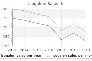 purchase cheap isogalen online
