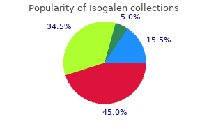 isogalen 40 mg low price