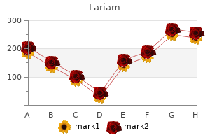 discount 250mg lariam