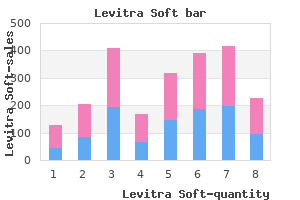 buy levitra soft in india