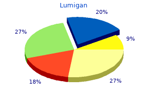 order lumigan 3ml without a prescription
