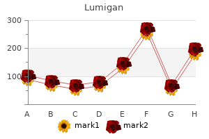 buy lumigan 3ml lowest price