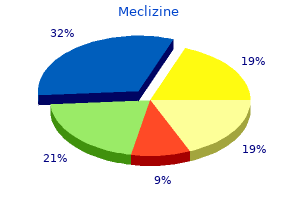order 25 mg meclizine with amex