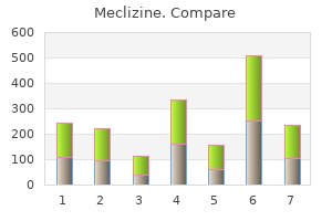 discount 25mg meclizine with amex
