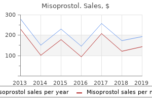 generic misoprostol 200mcg online