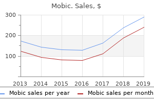 mobic 7.5 mg free shipping