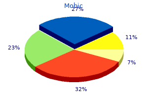 generic mobic 7.5 mg on-line