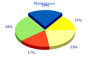 safe 200 mg molenzavir