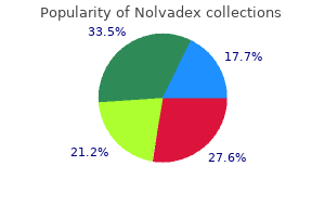 nolvadex 20mg
