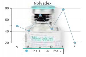 buy nolvadex