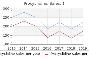 purchase cheap procyclidine line