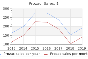 discount 20mg prozac visa