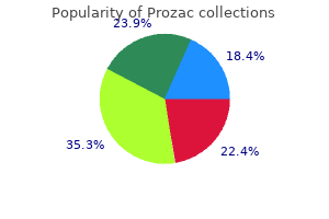 prozac 20 mg on-line