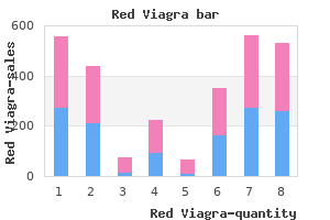 purchase red viagra 200 mg without a prescription