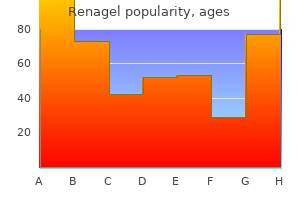 buy renagel 400mg cheap