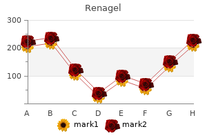 buy renagel 800 mg without a prescription