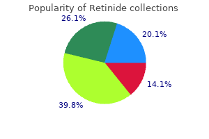 retinide 30mg cheap