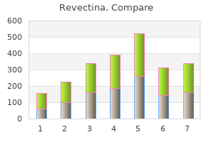 discount revectina 3 mg line